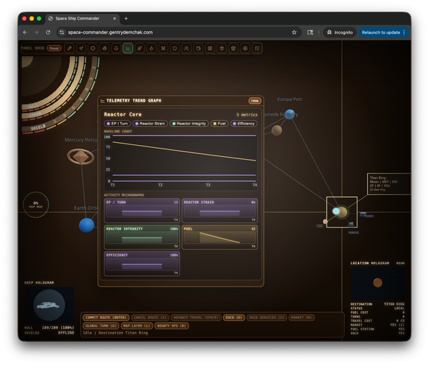Space Commander telemetry screen